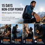 WalkerFit Rugged Smart Watch for Men